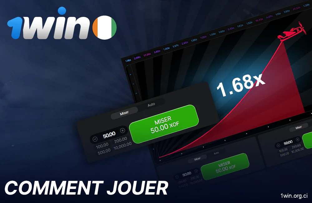 Comment jouer à Aviator sur 1Win pour les joueurs de Côte d'Ivoire